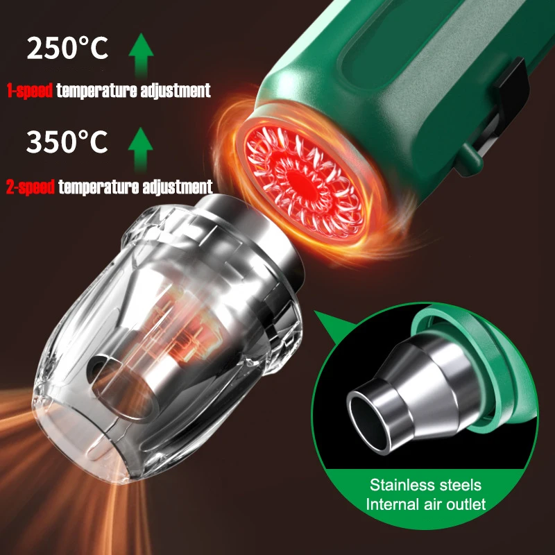 Pistolet à air chaud 350W à 2  - Heat Gun Small avis et prix